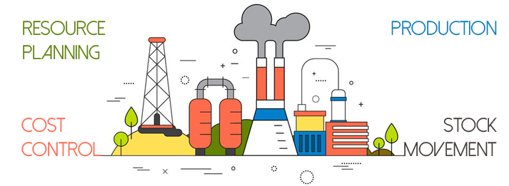 Odoo ERP Software for manufacturing