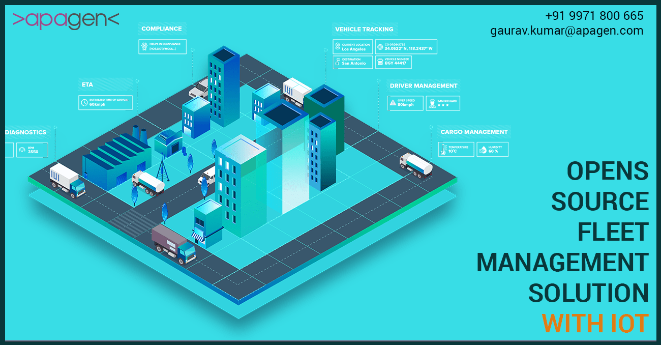 Opens Source Fleet Management Solution