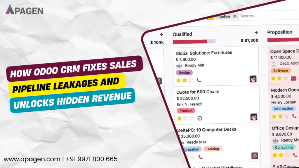 Odoo CRM sales pipeline dashboard showing deal stages and probabilities