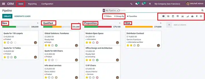 Odoo CRM Sales Pipeline
