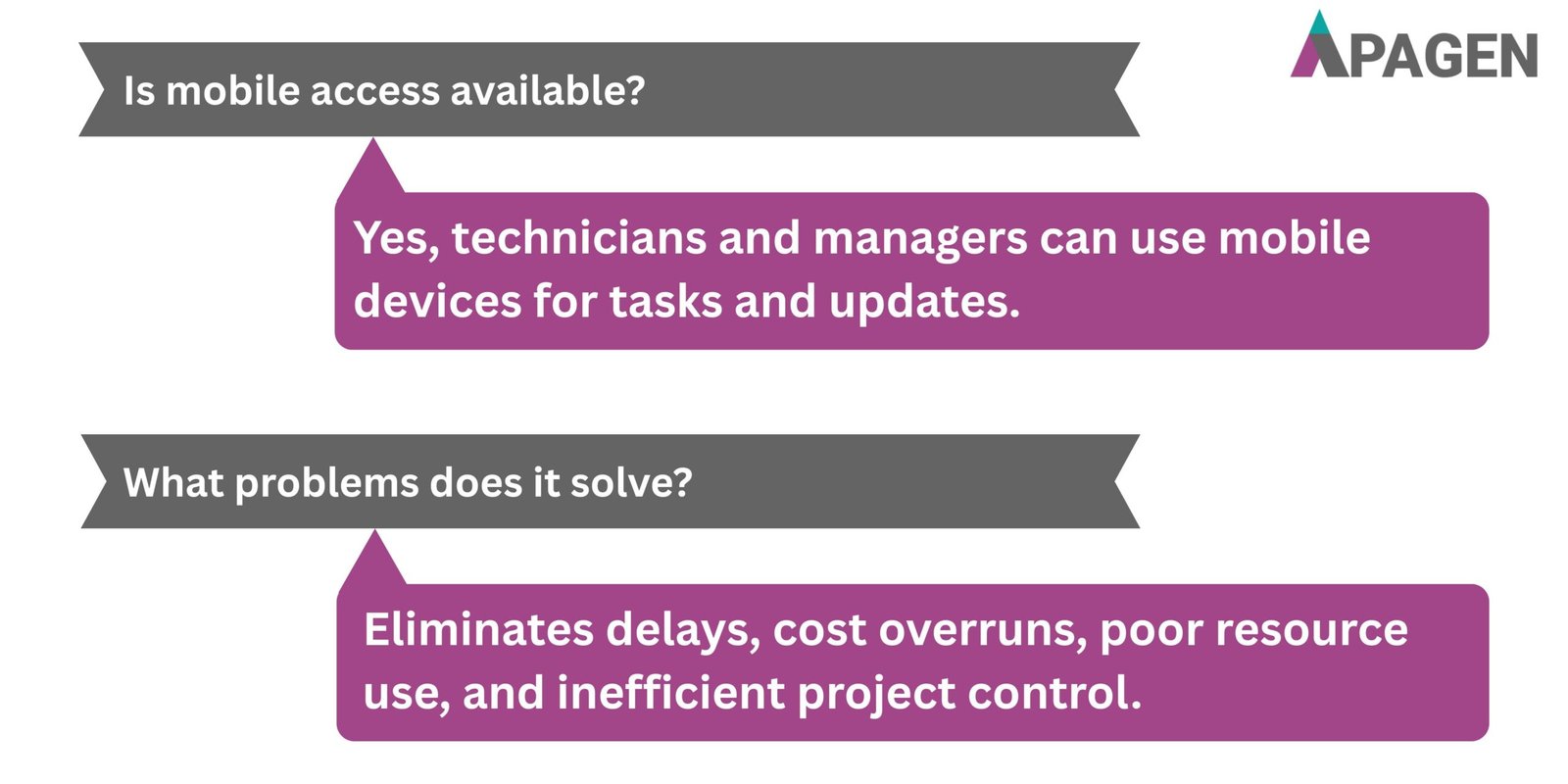 FAQ Slide 5