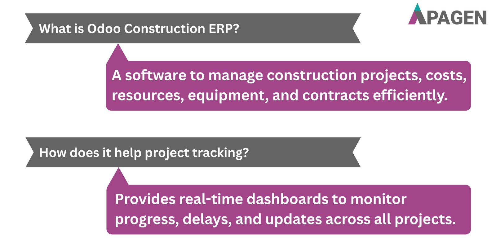 FAQ Slide 1