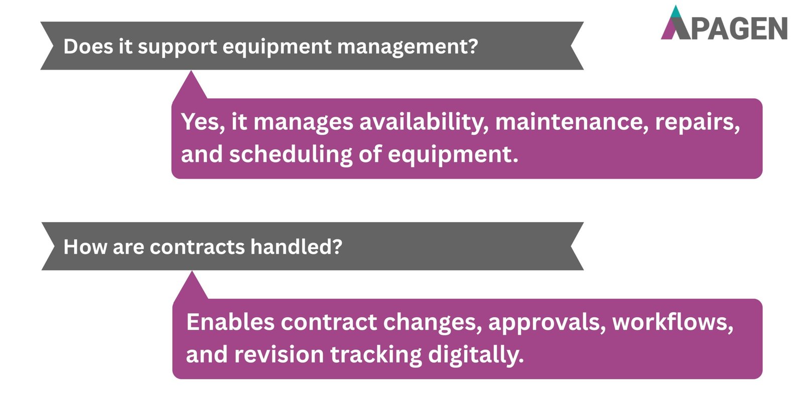 FAQ Slide 3