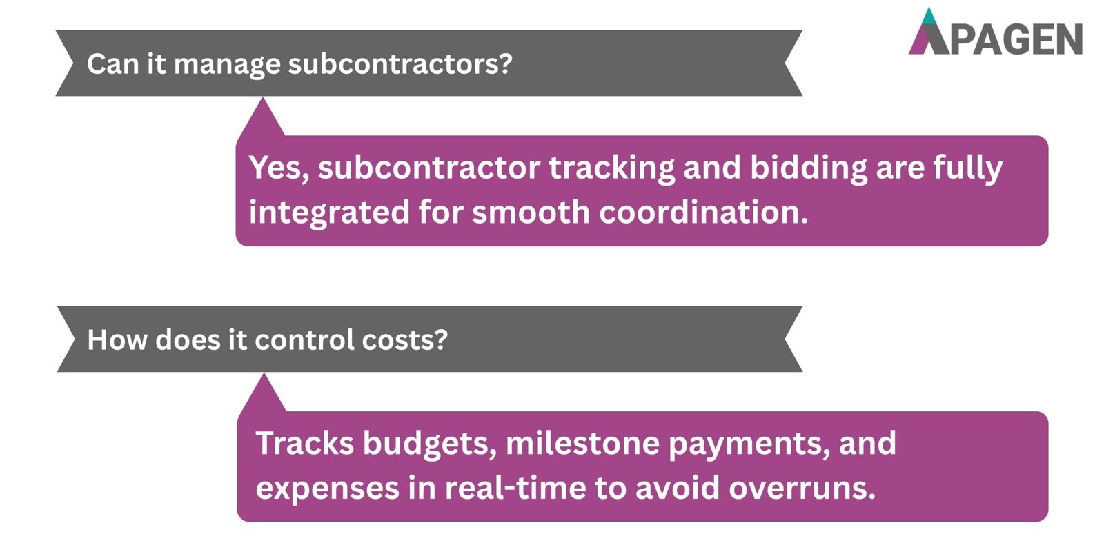 FAQ Slide 2