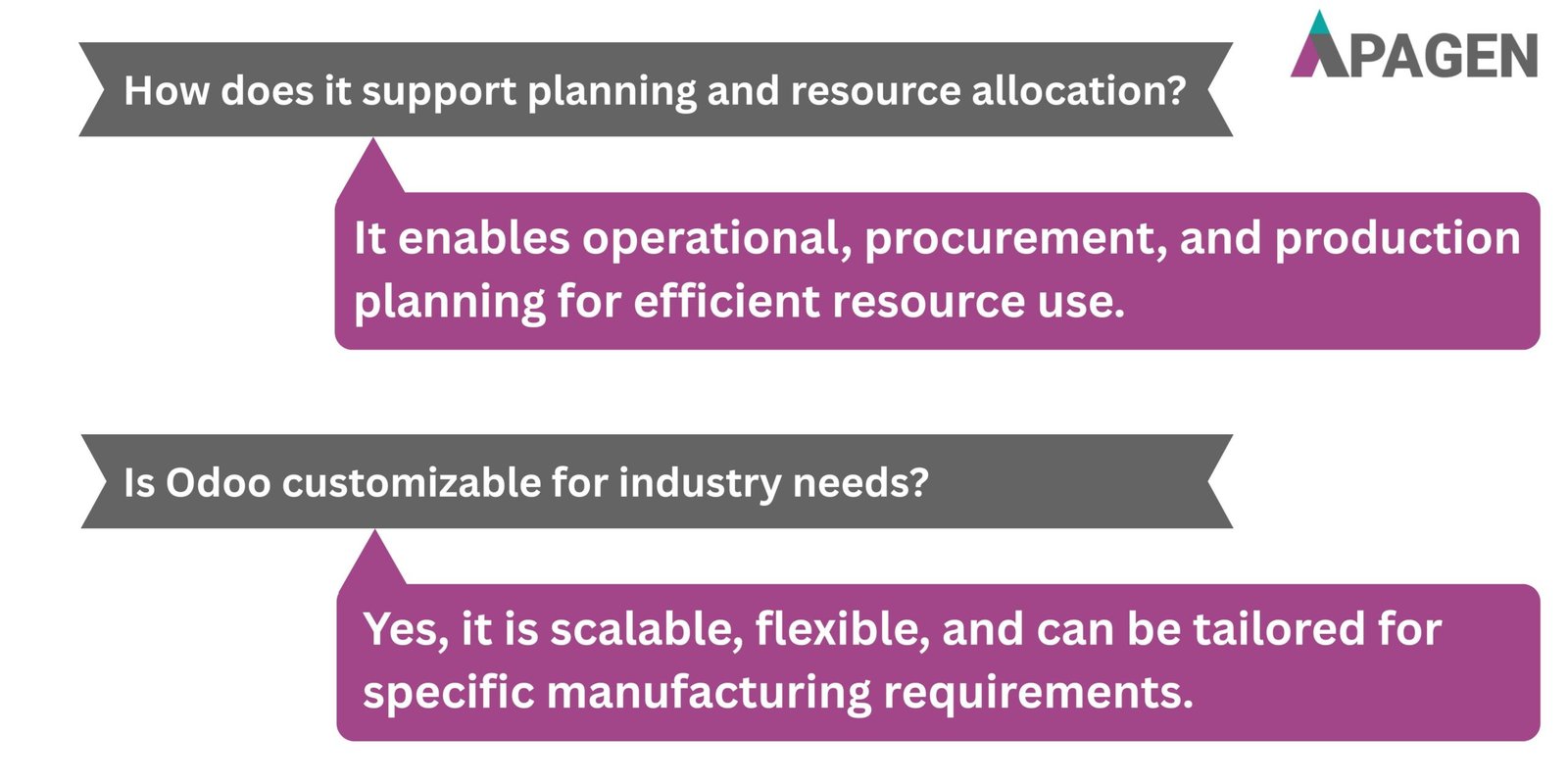 FAQ Slide 5