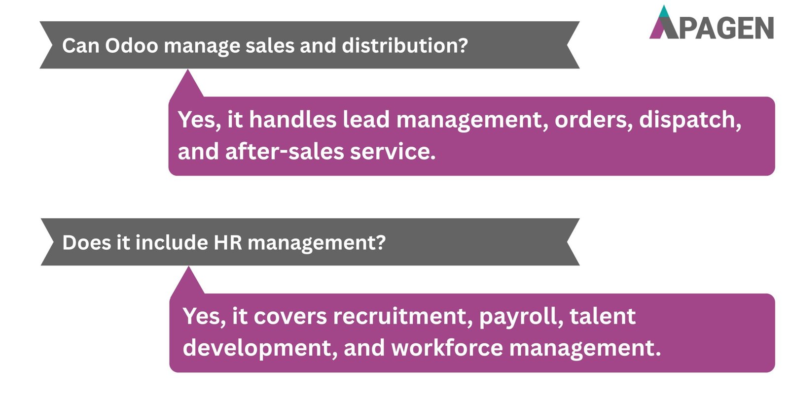 FAQ Slide 4