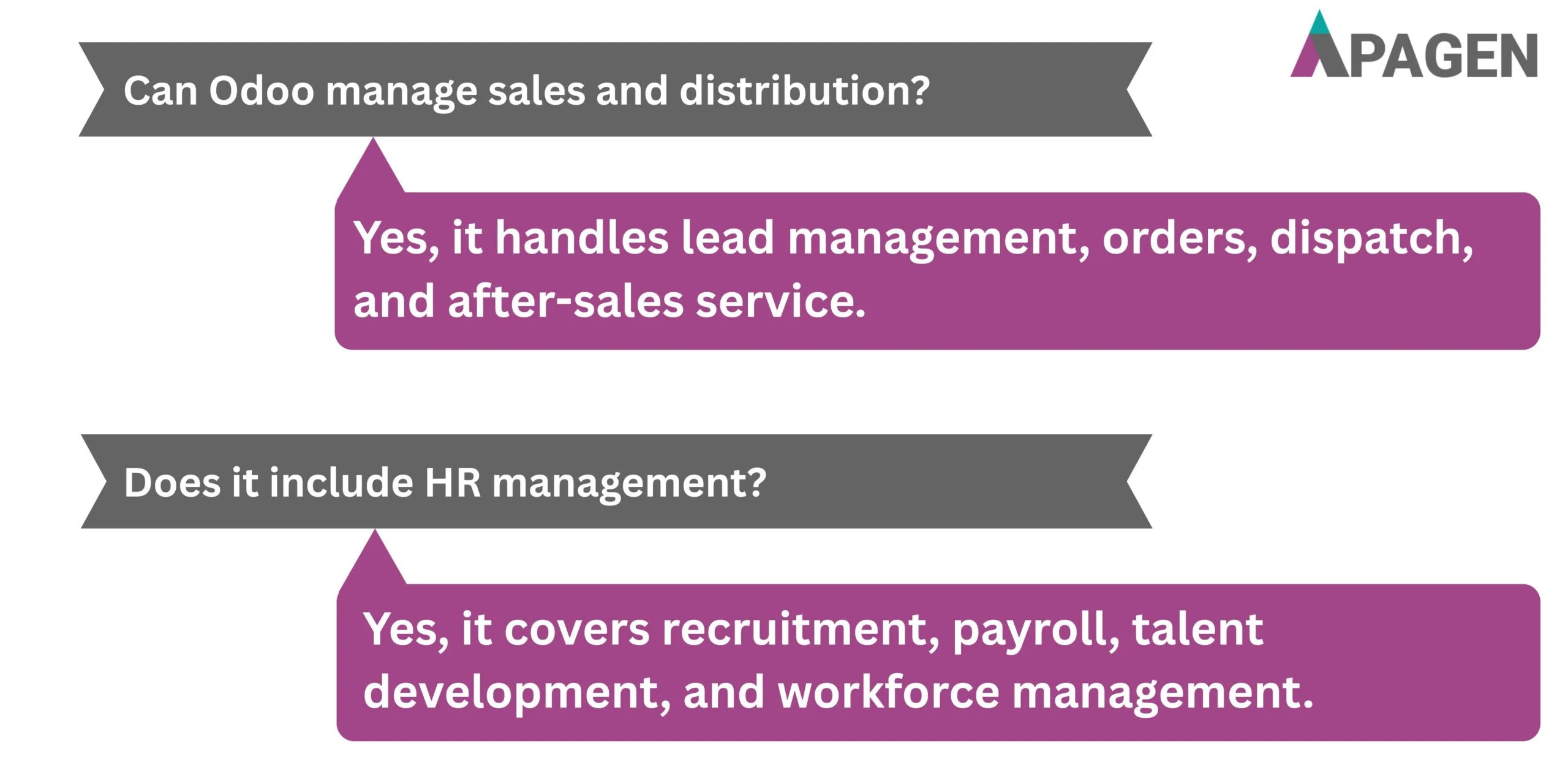 FAQ Slide 4