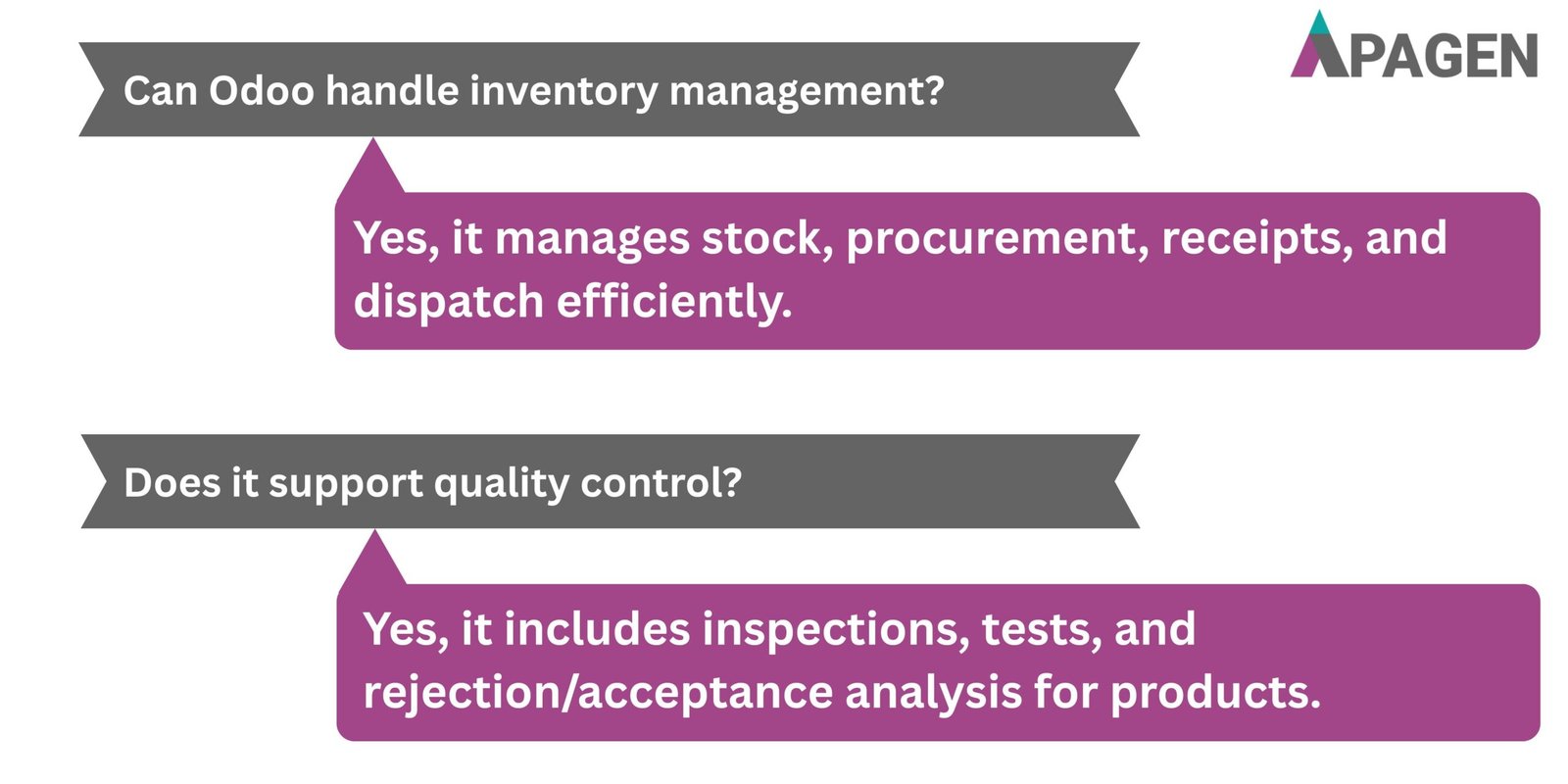 FAQ Slide 2