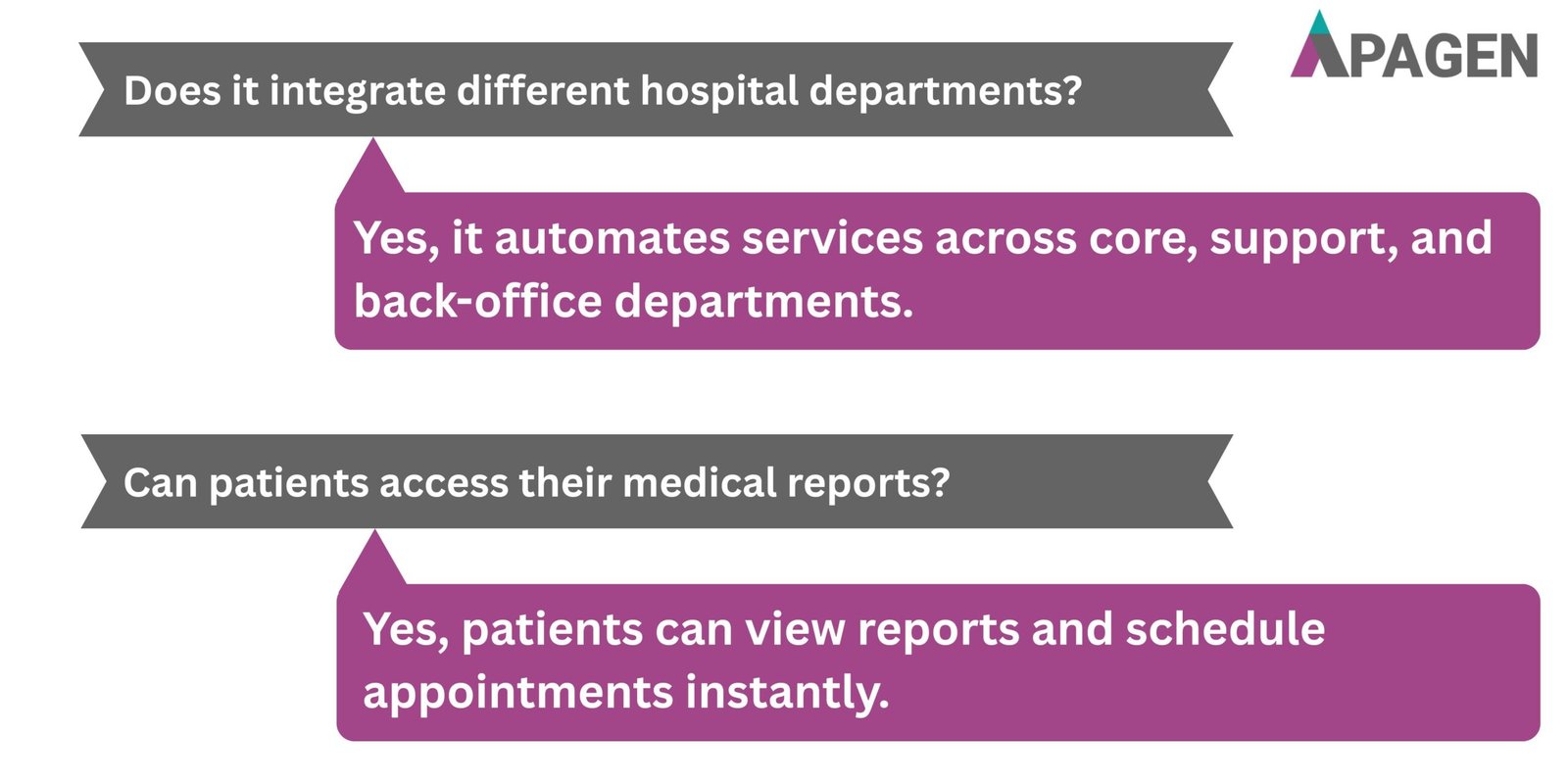 FAQ Slide 4