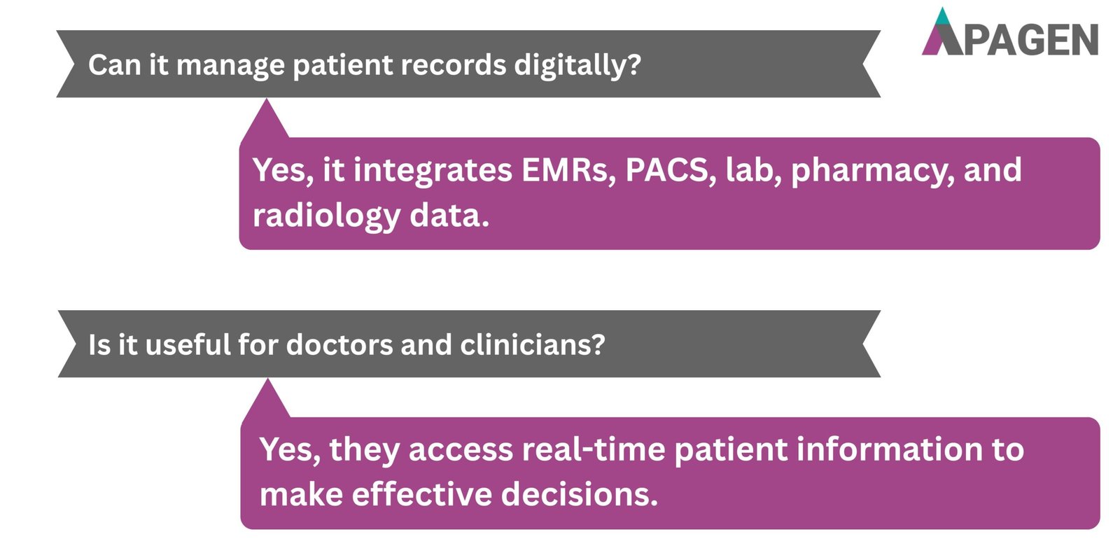 FAQ Slide 3