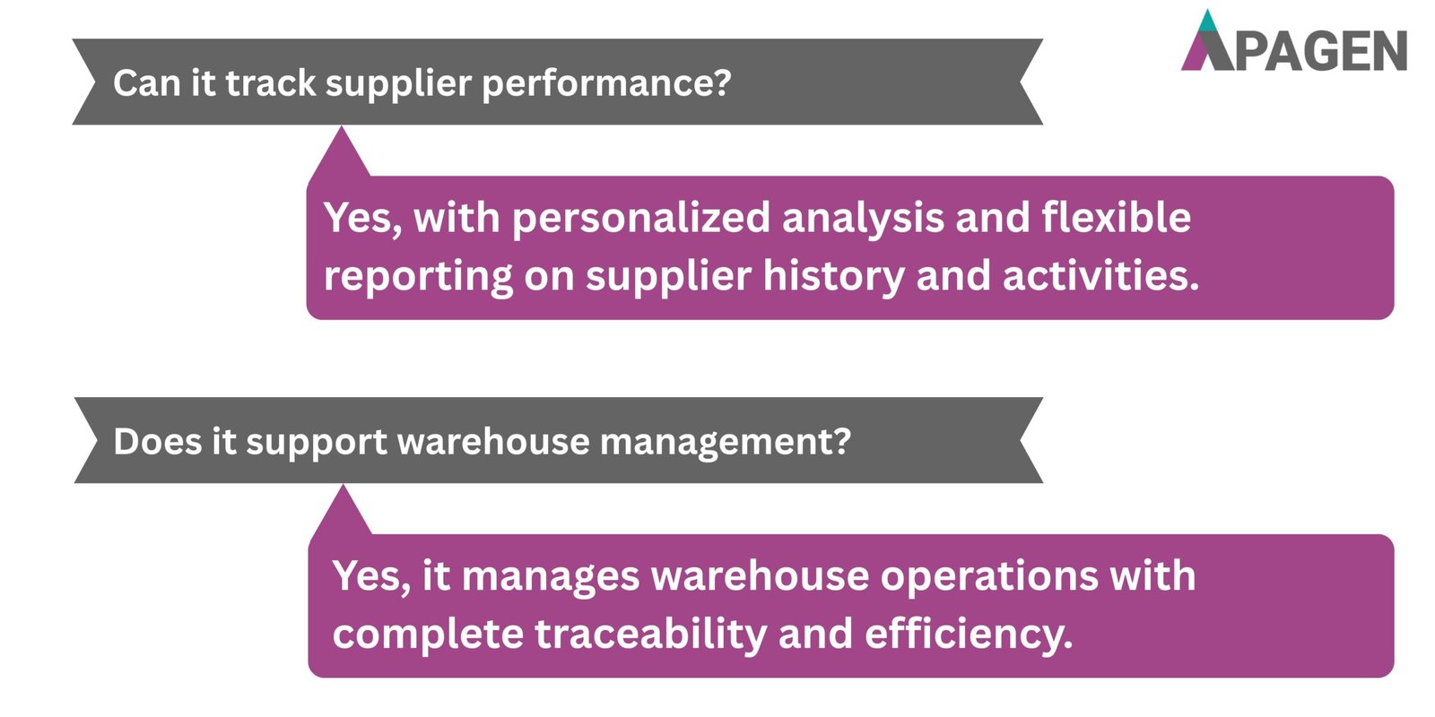 FAQ Slide 2