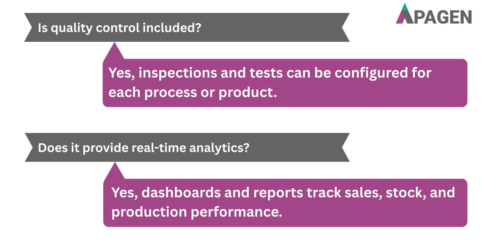 FAQ Slide 5