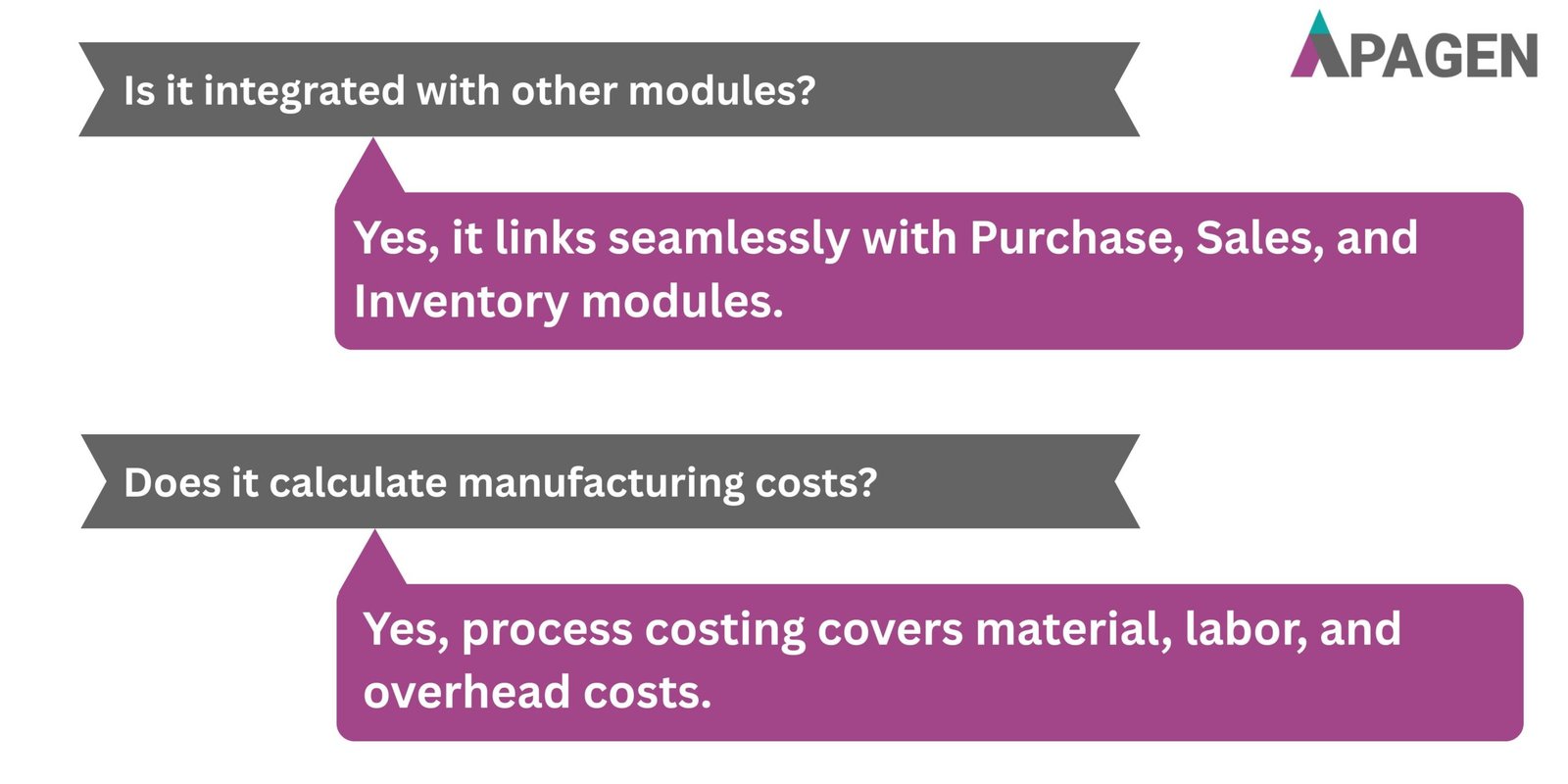 FAQ Slide 4