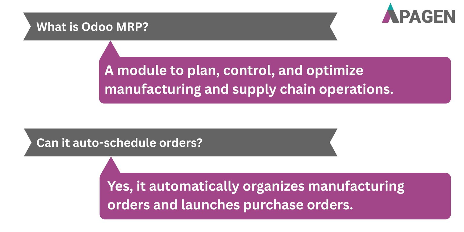 FAQ Slide 1