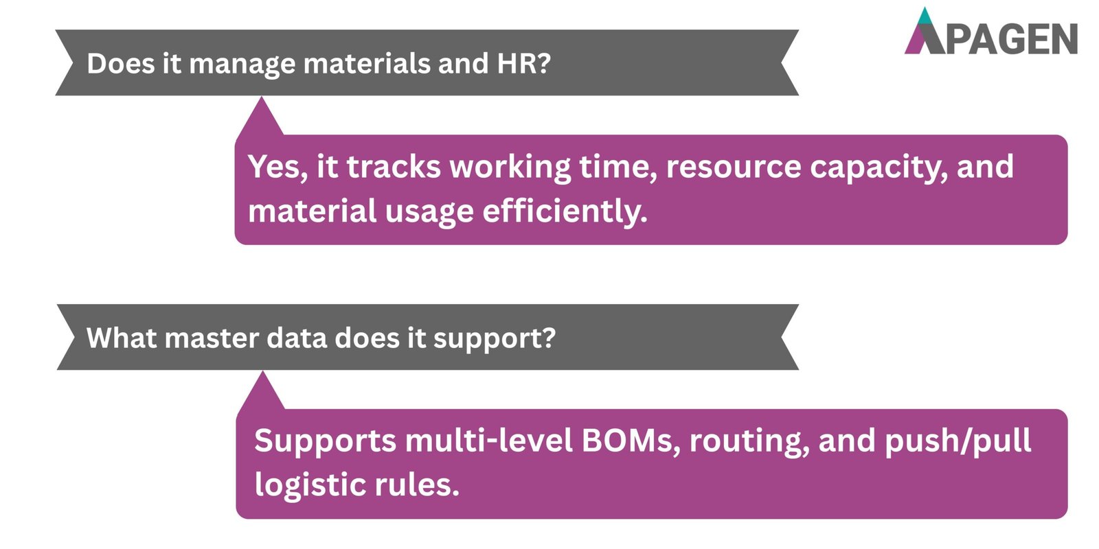 FAQ Slide 2