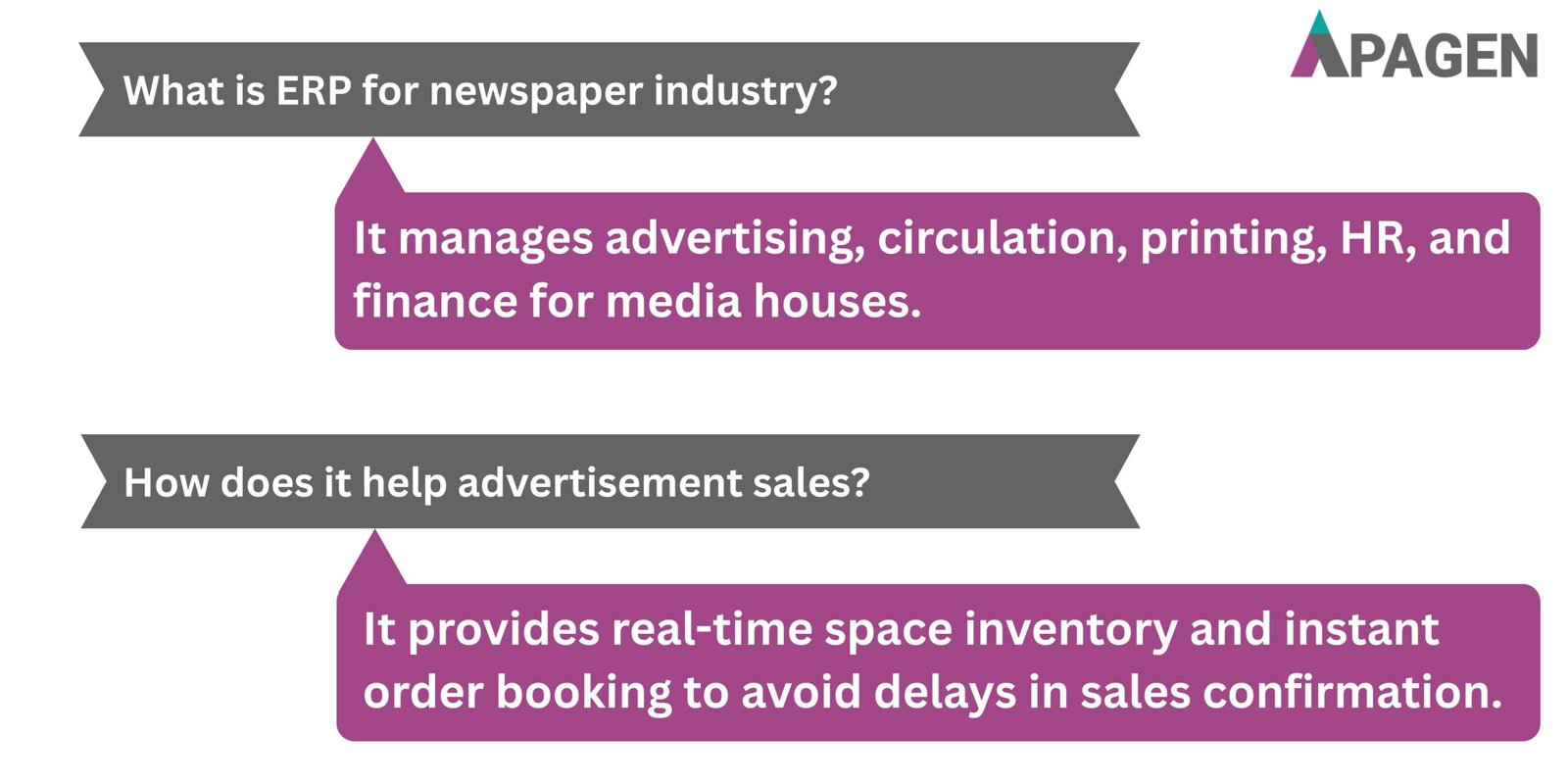 FAQ Slide 1