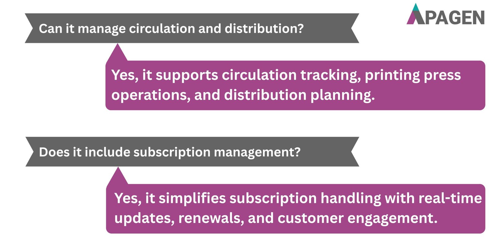 FAQ Slide 2