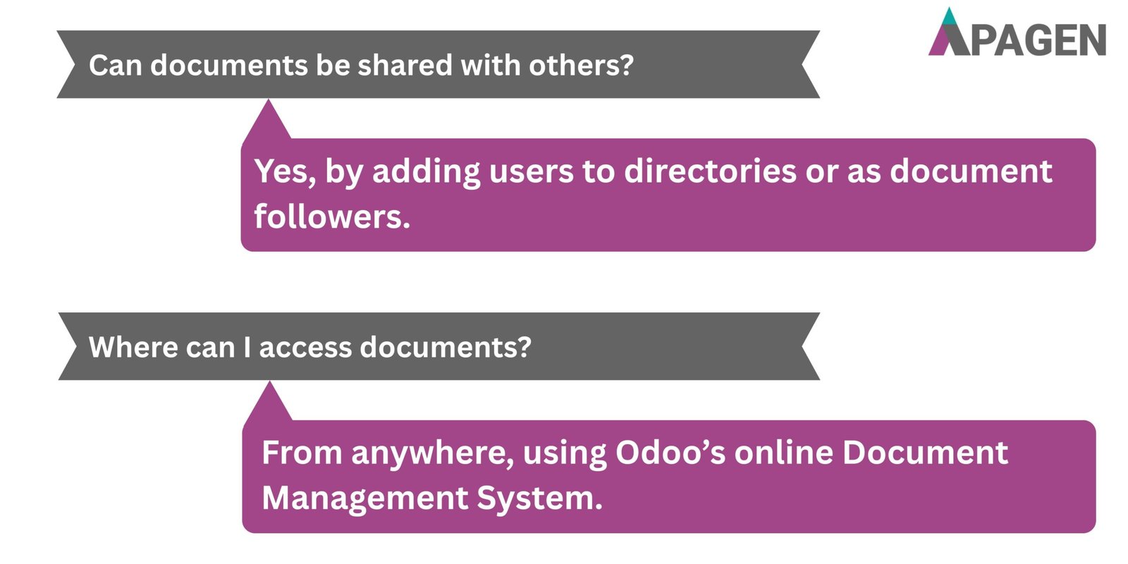 FAQ Slide 5