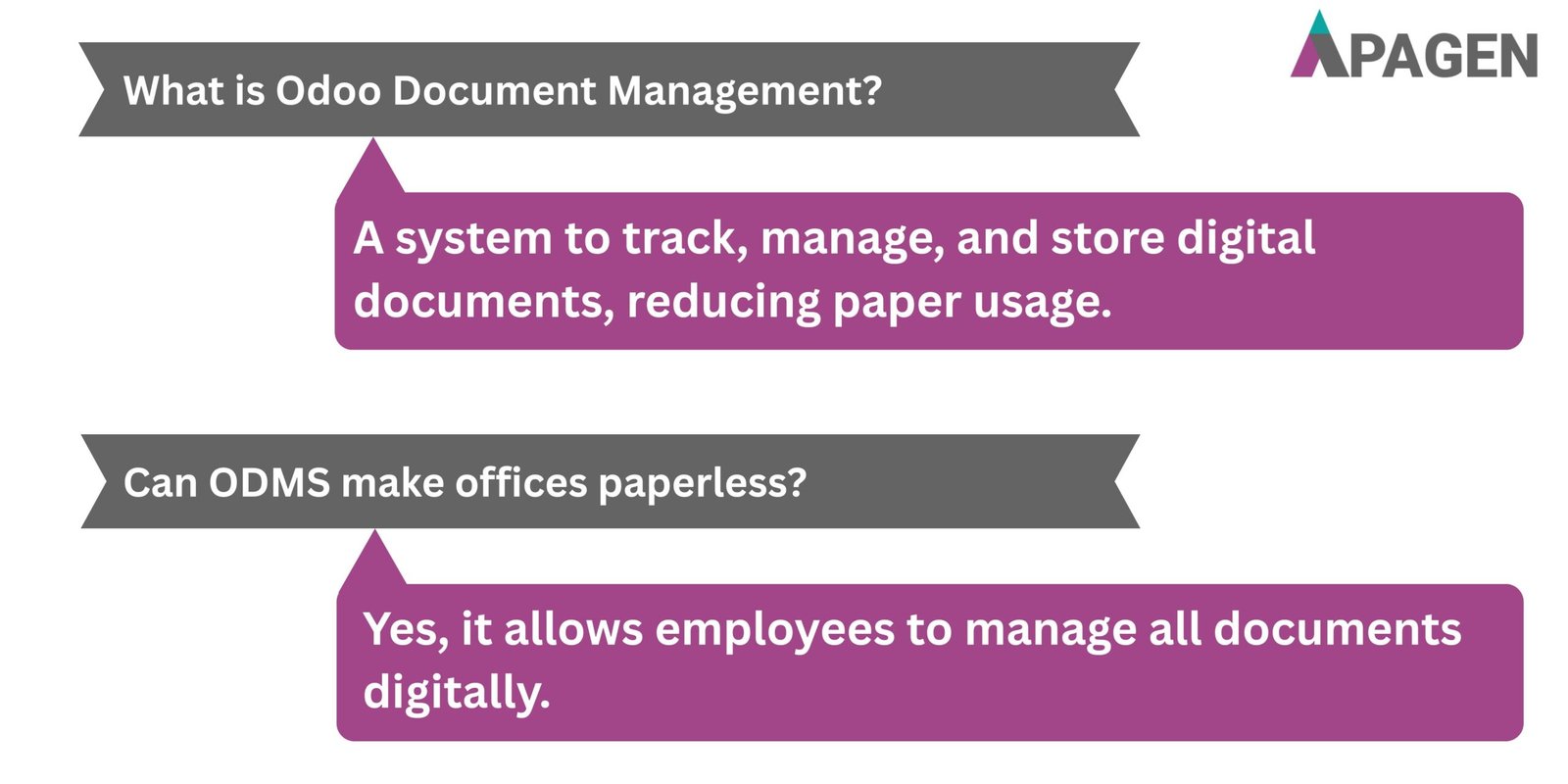 FAQ Slide 1