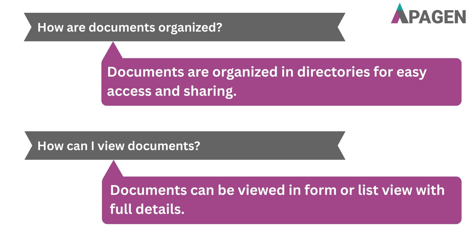 FAQ Slide 2