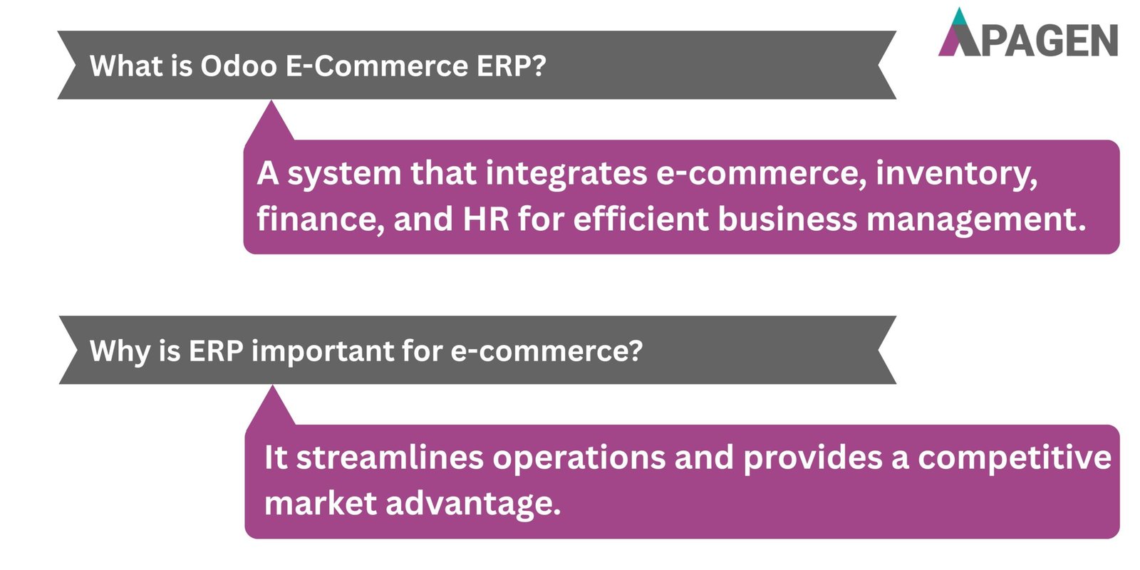 FAQ Slide 1