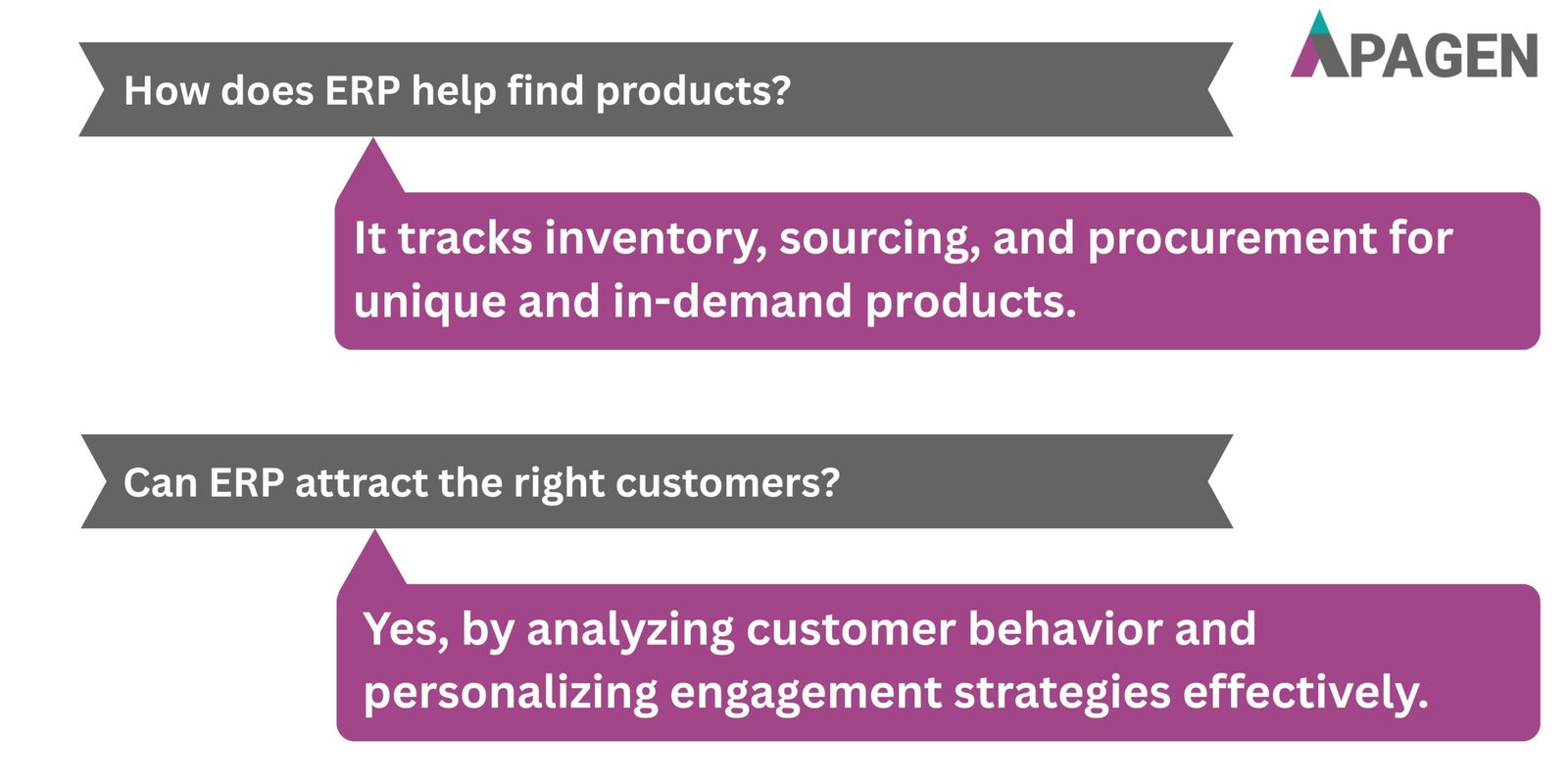 FAQ Slide 2