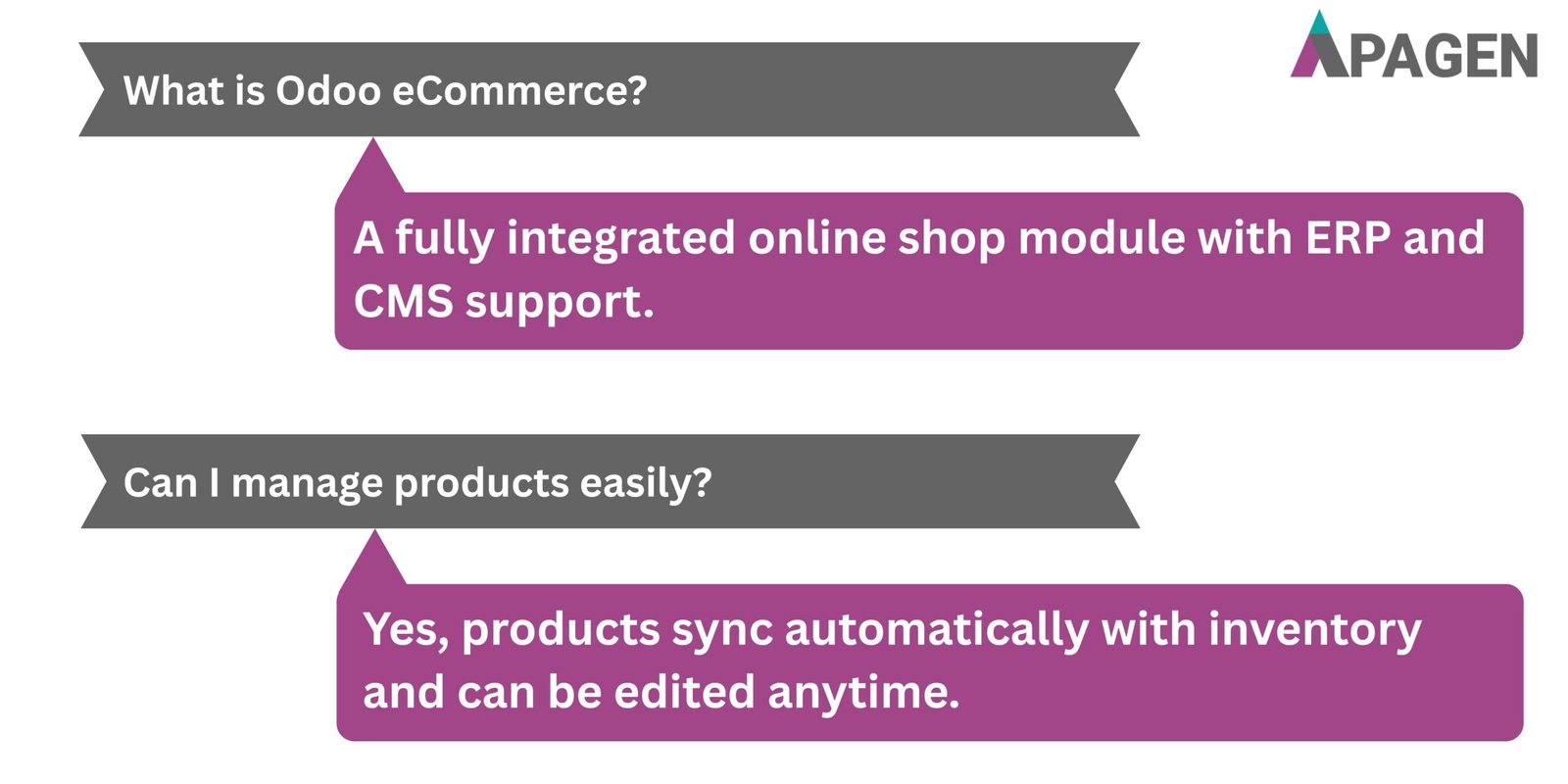 FAQ Slide 1