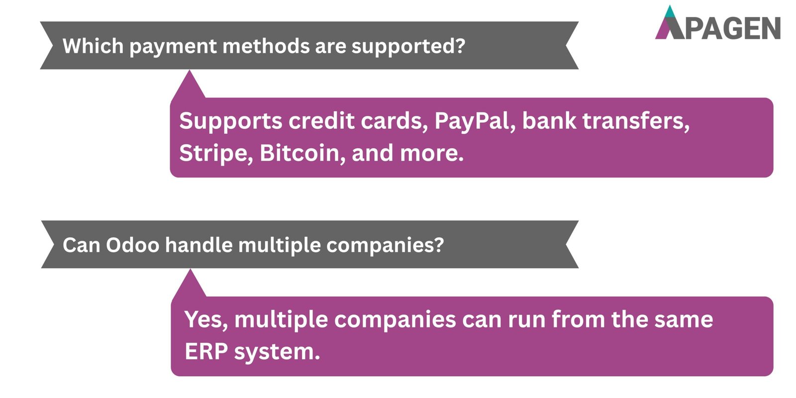 FAQ Slide 3