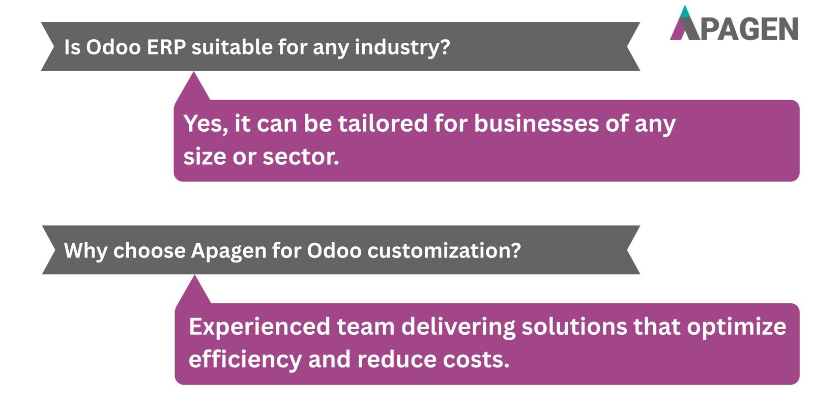 FAQ Slide 5