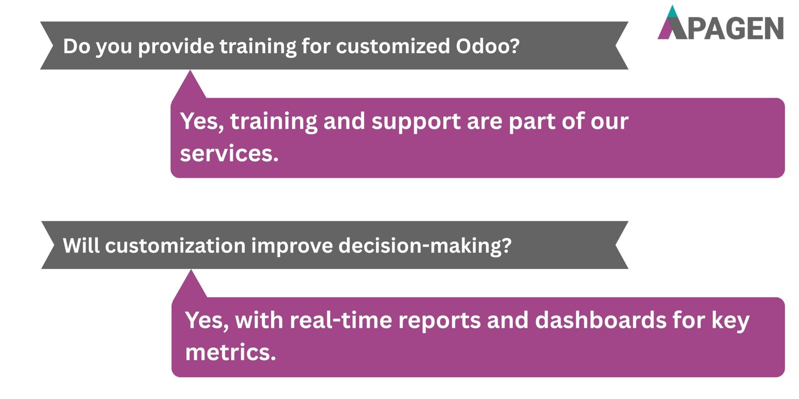 FAQ Slide 4