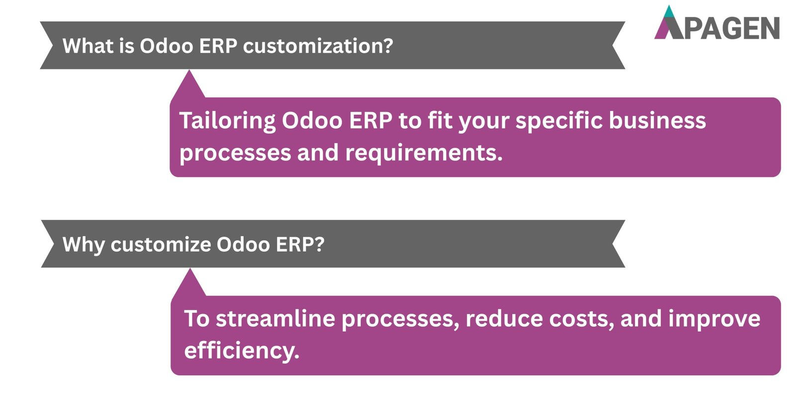 FAQ Slide 1