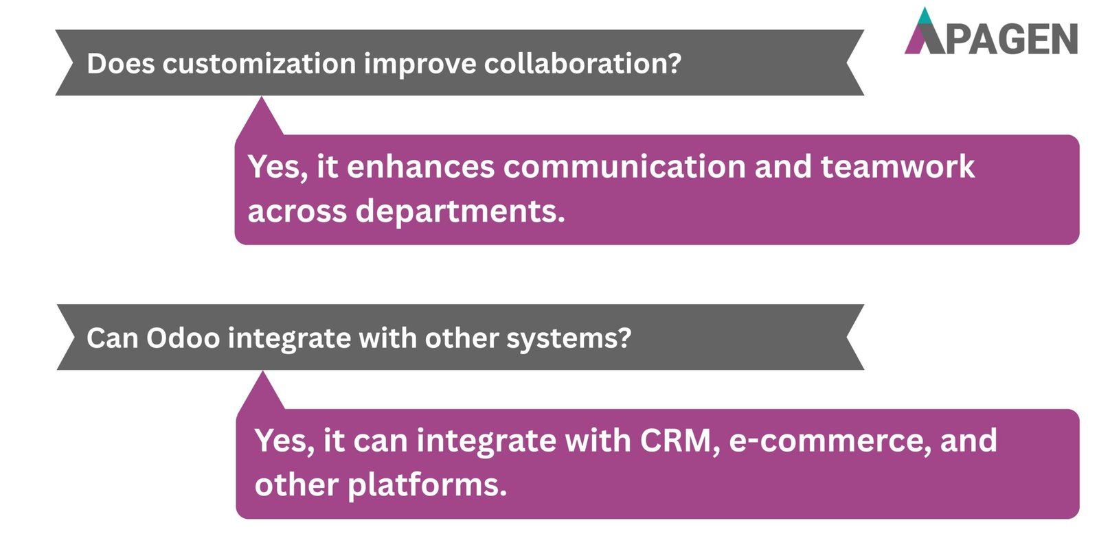 FAQ Slide 3