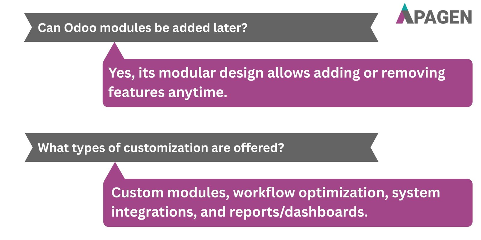 FAQ Slide 2