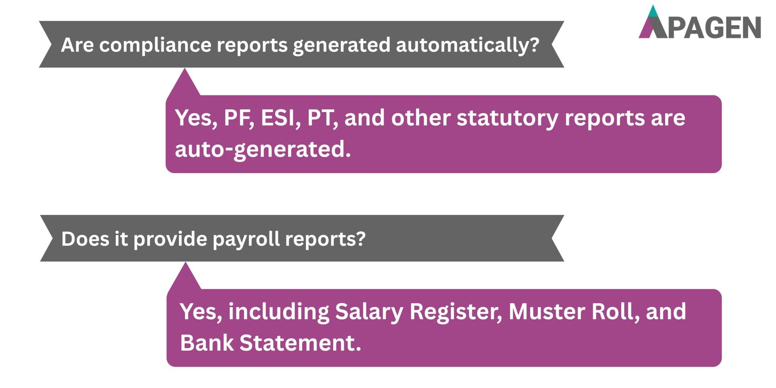 FAQ Slide 4