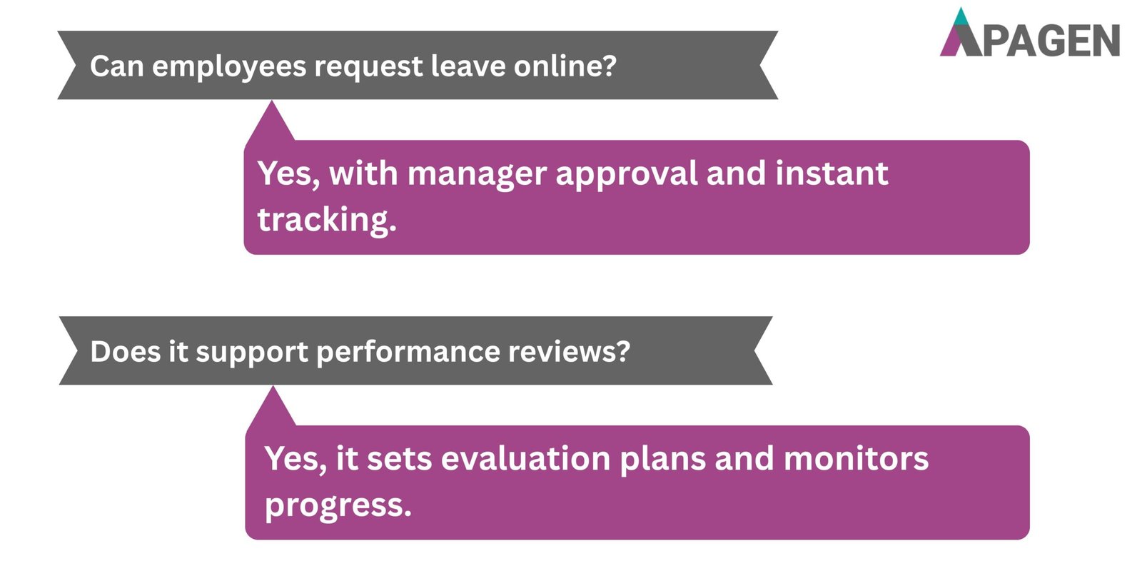 FAQ Slide 4