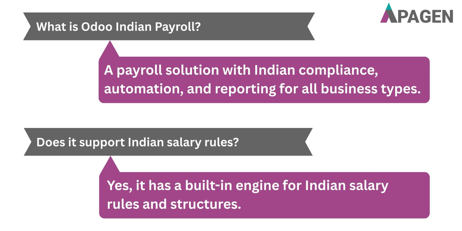 FAQ Slide 1