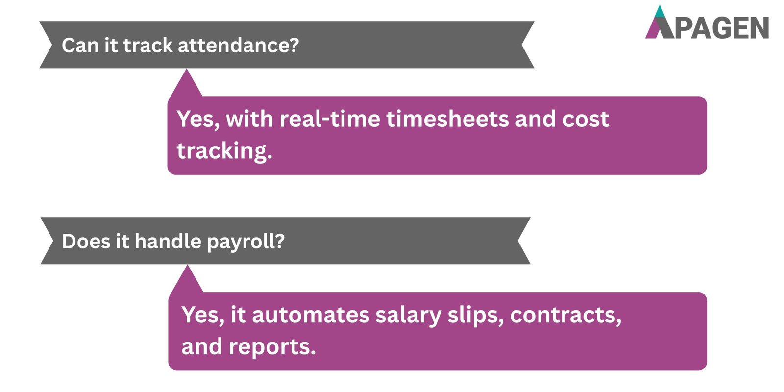 FAQ Slide 3