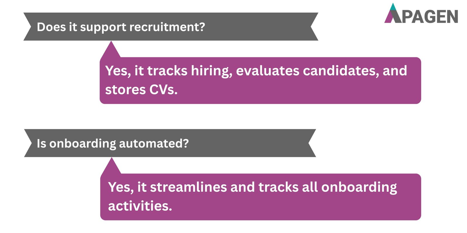 FAQ Slide 2