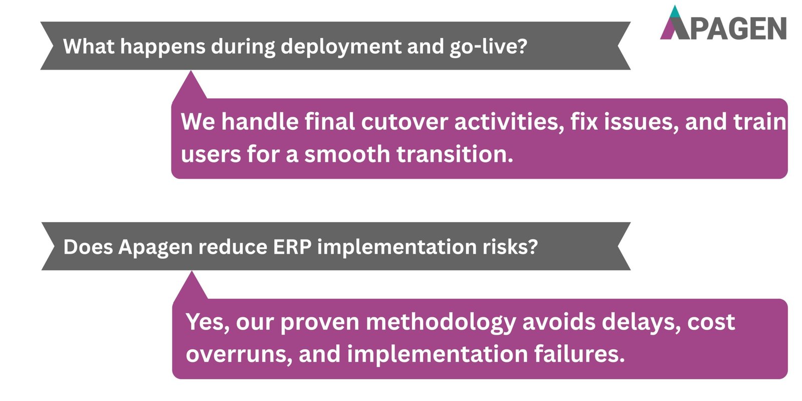 FAQ Slide 4