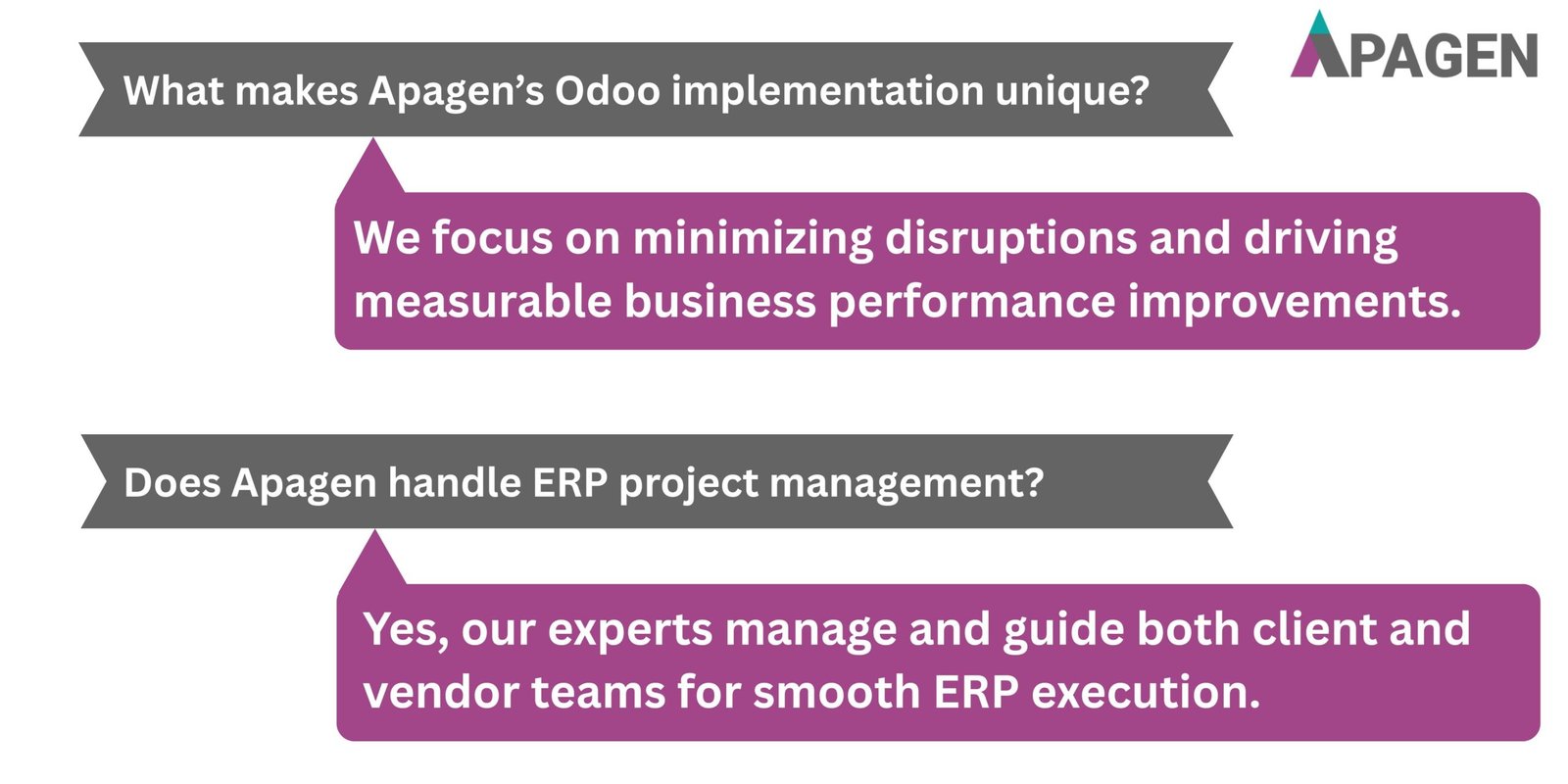 FAQ Slide 1
