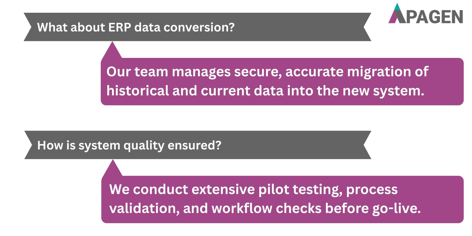 FAQ Slide 3
