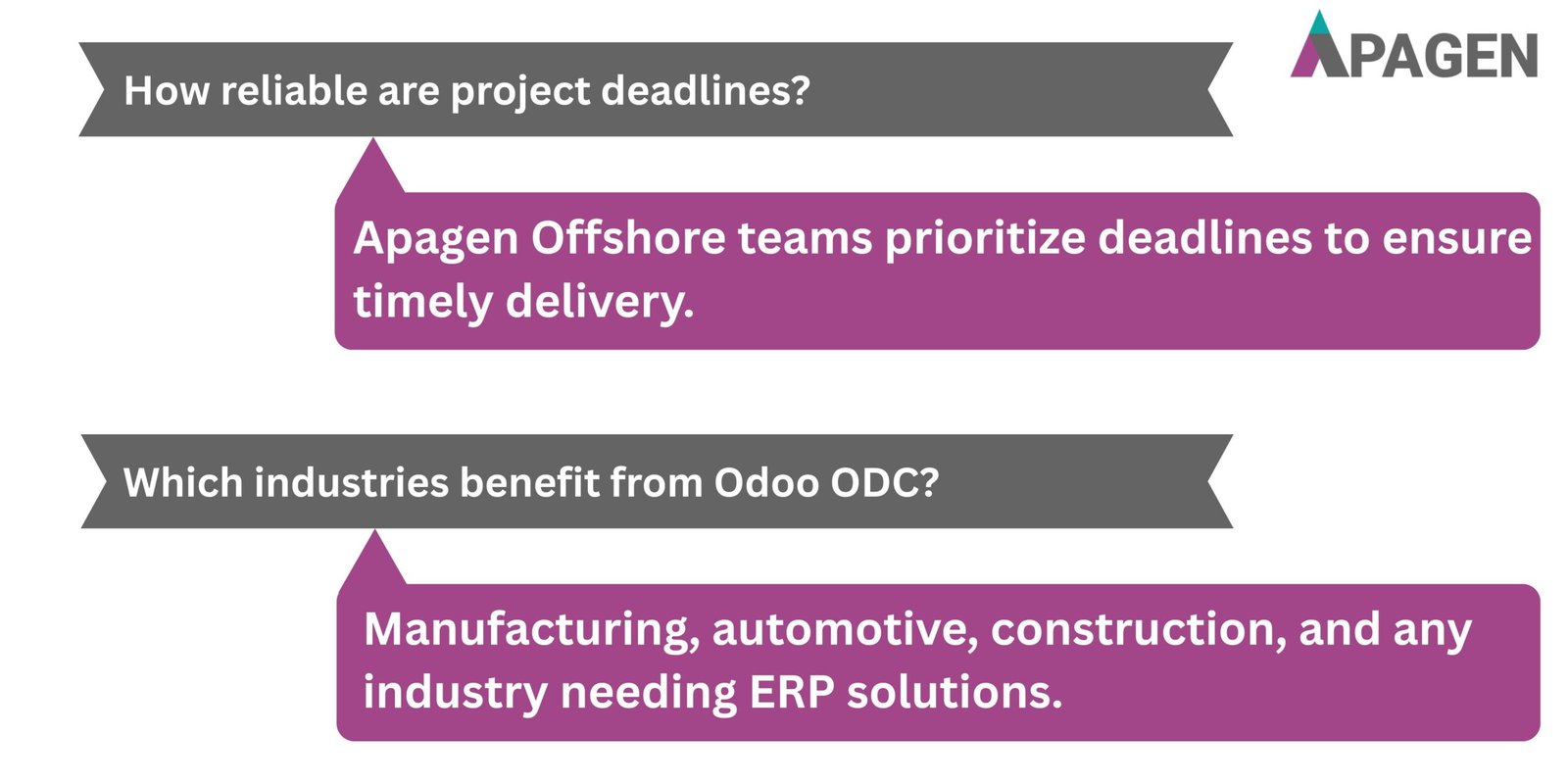 FAQ Slide 5