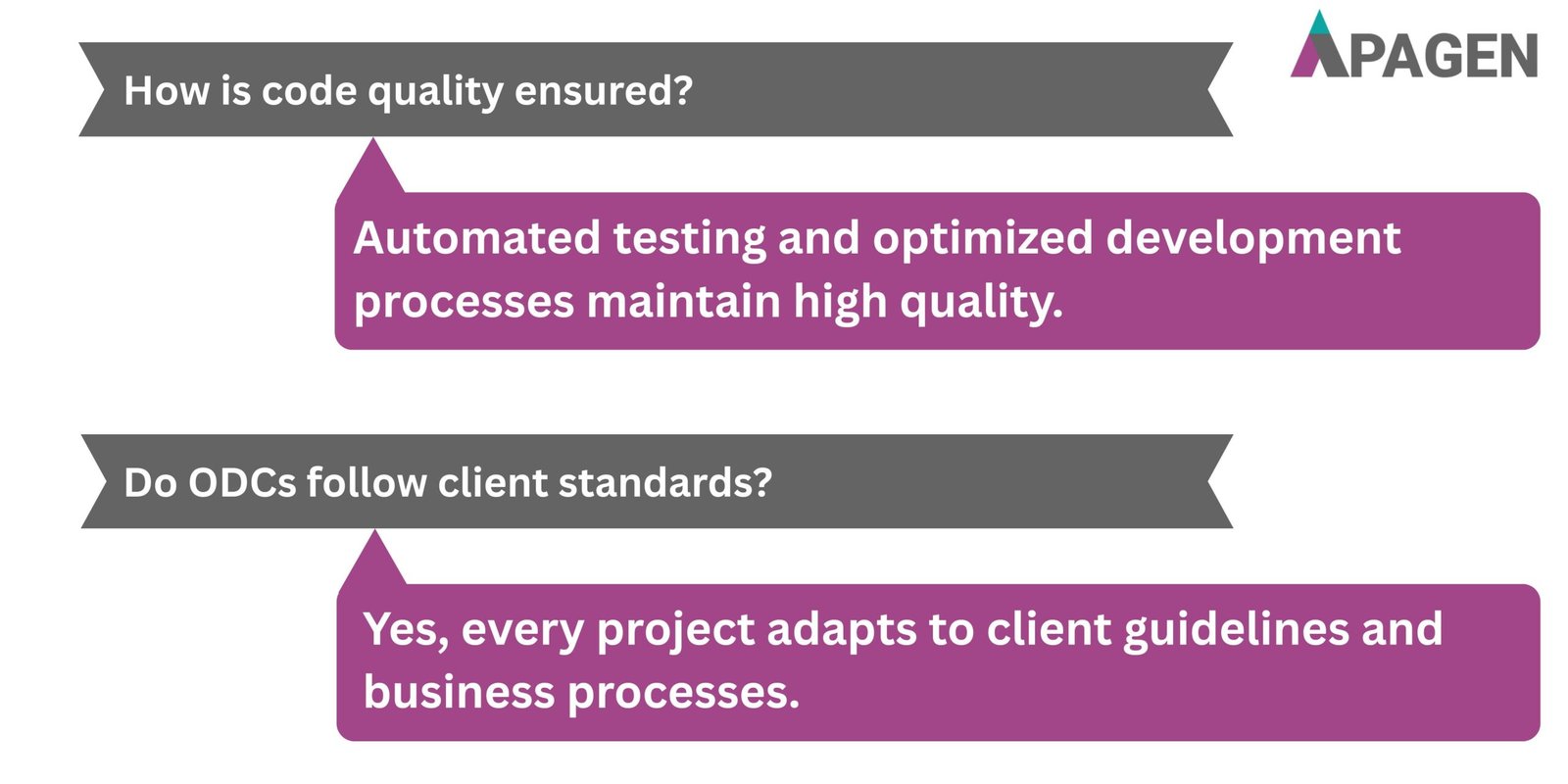 FAQ Slide 4
