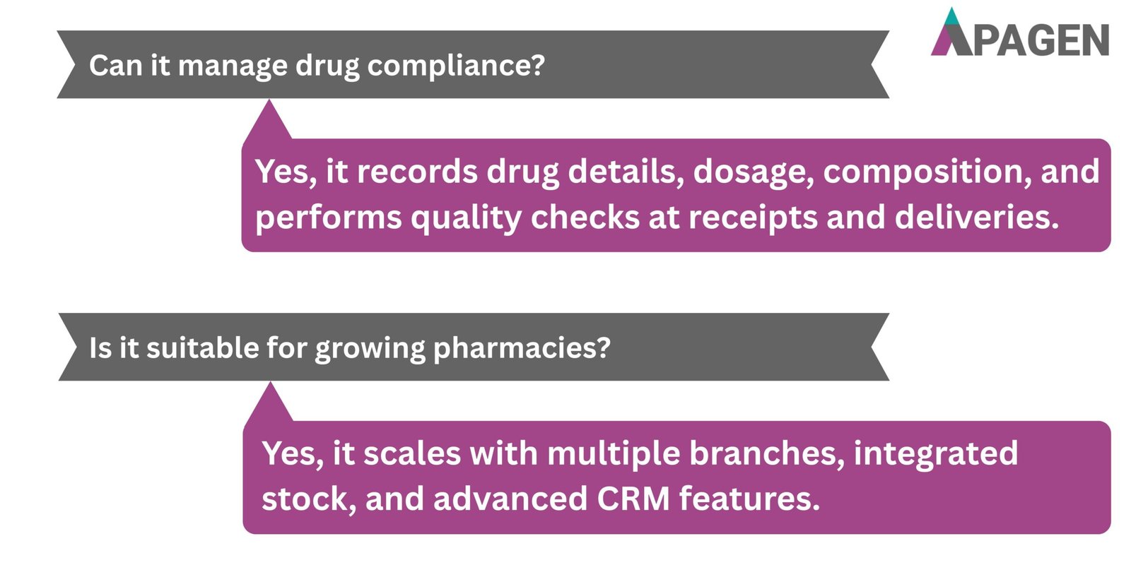 FAQ Slide 5