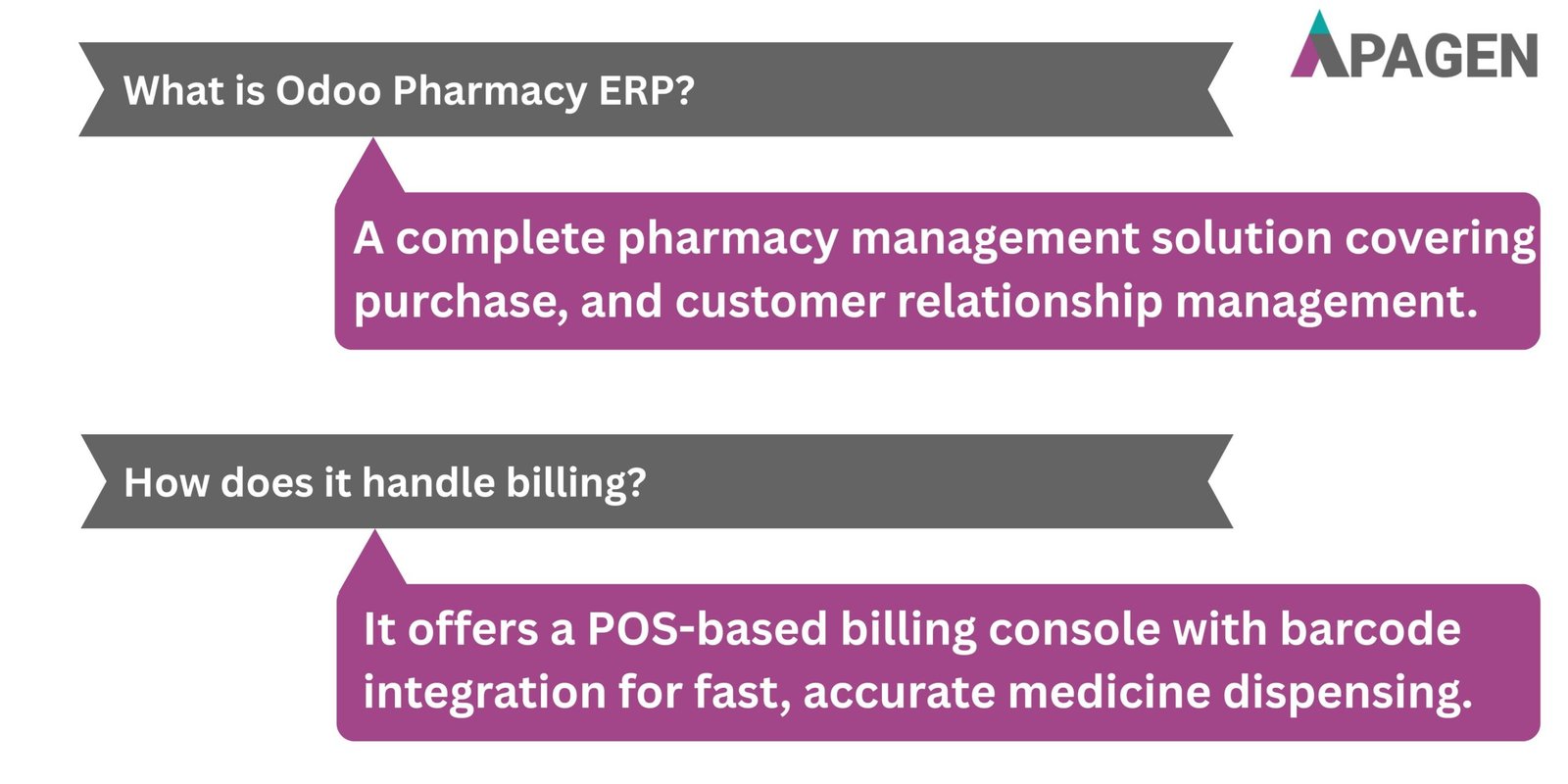 FAQ Slide 1