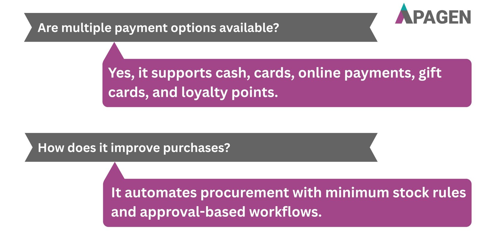 FAQ Slide 3