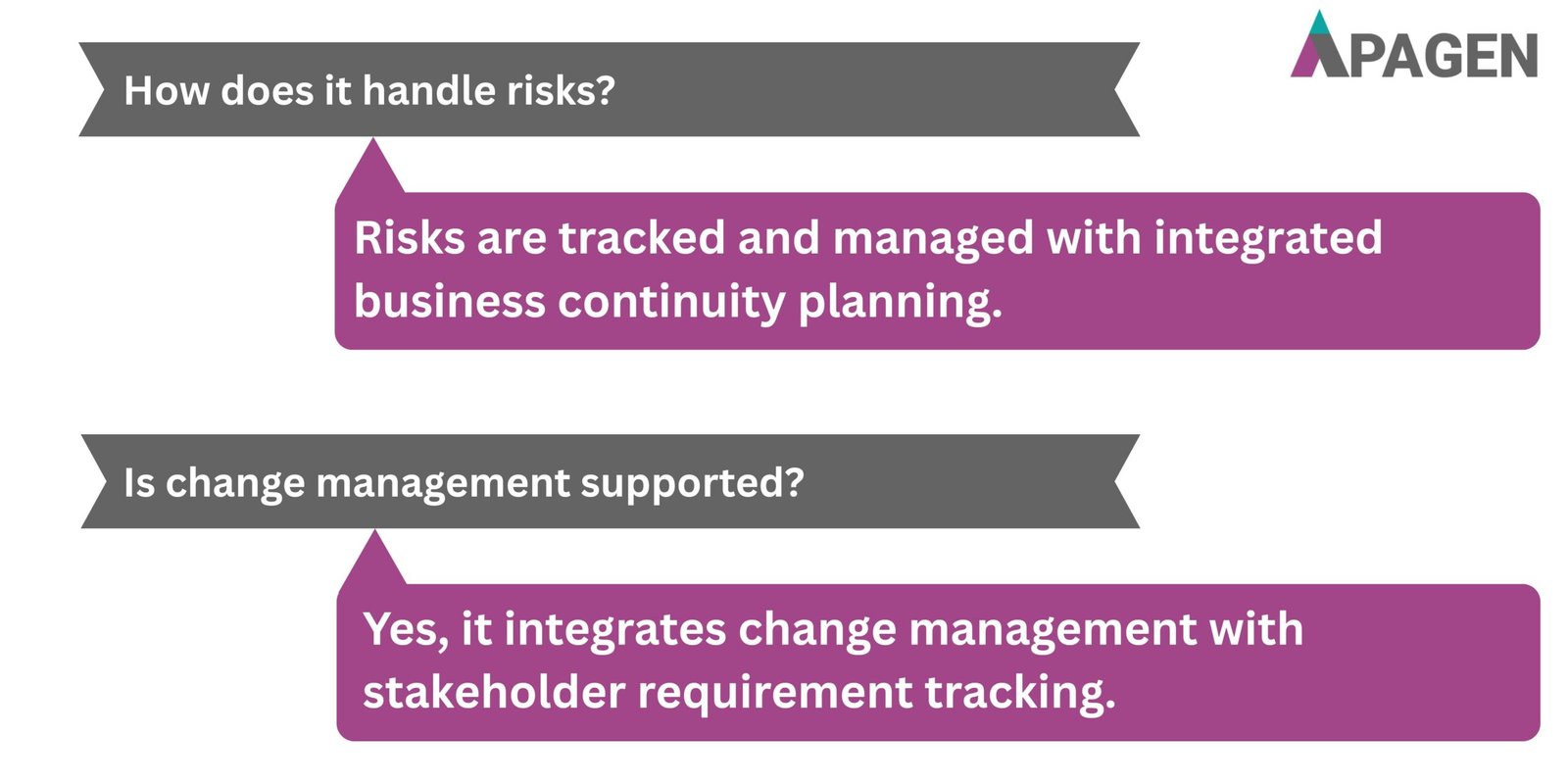 FAQ Slide 4