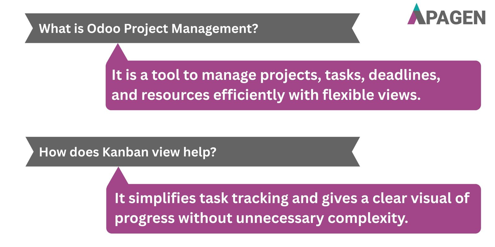 FAQ Slide 1
