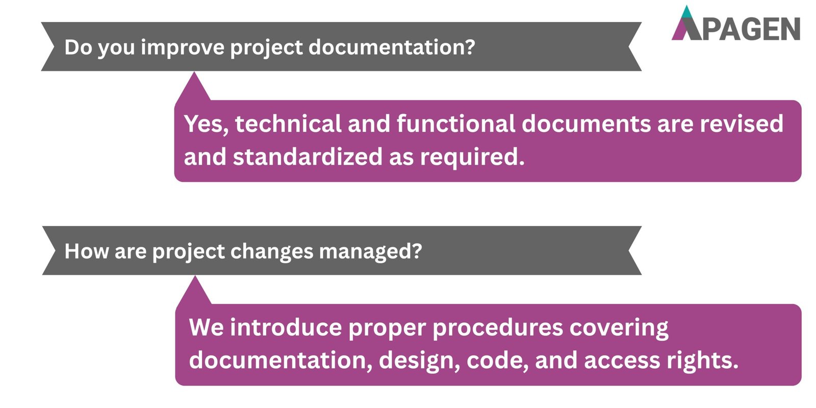 FAQ Slide 5