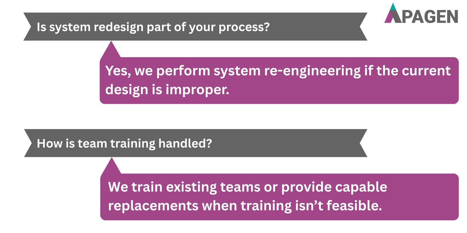 FAQ Slide 4
